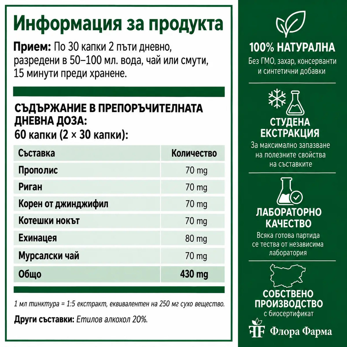 Антивирусна програма – тинктура 100 мл