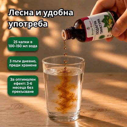 Подагра – тинктура 50 мл