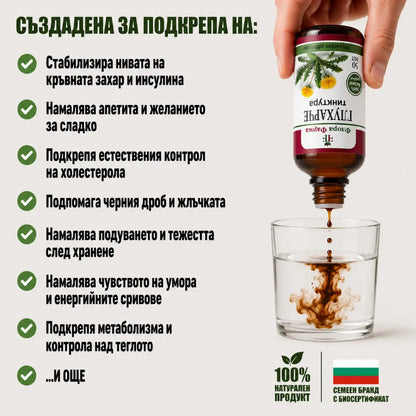 Глухарче – тинктура 100 мл - за контрол на холестерола, кръвната захар