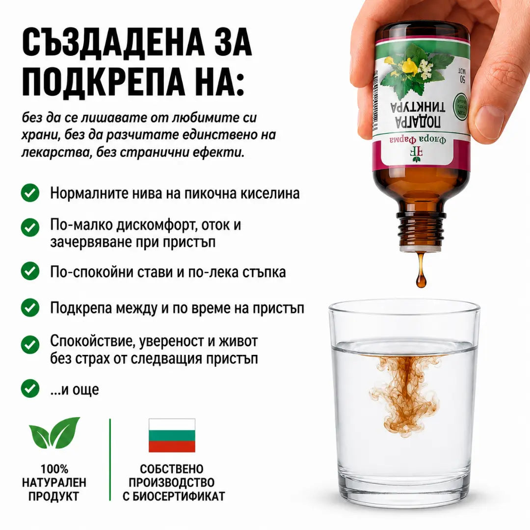 Подагра – тинктура 50 мл