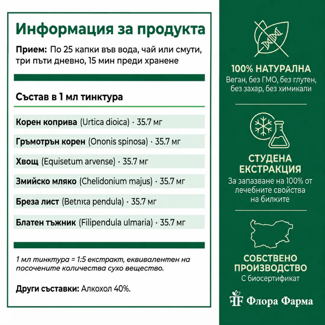 Подагра – тинктура 50 мл