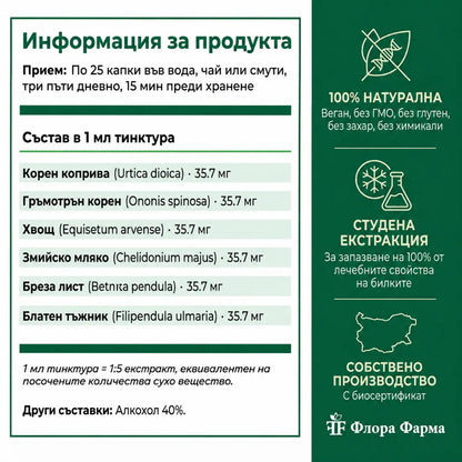 Подагра – тинктура 50 мл