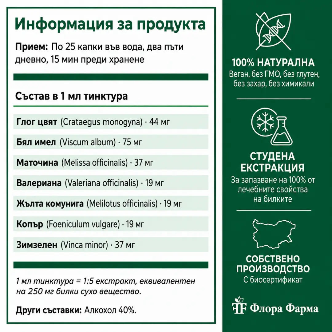 Нормално кръвно – тинктура 50 мл