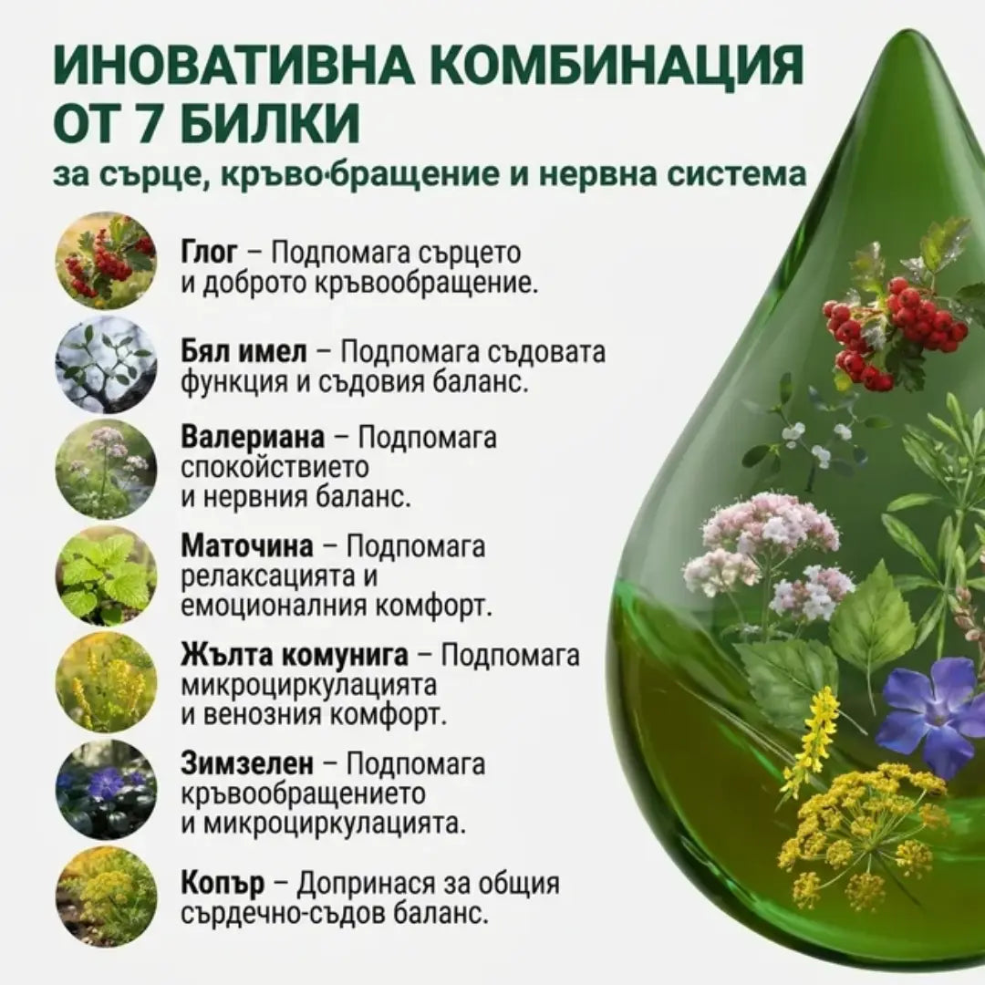 Нормално кръвно – тинктура 50 мл