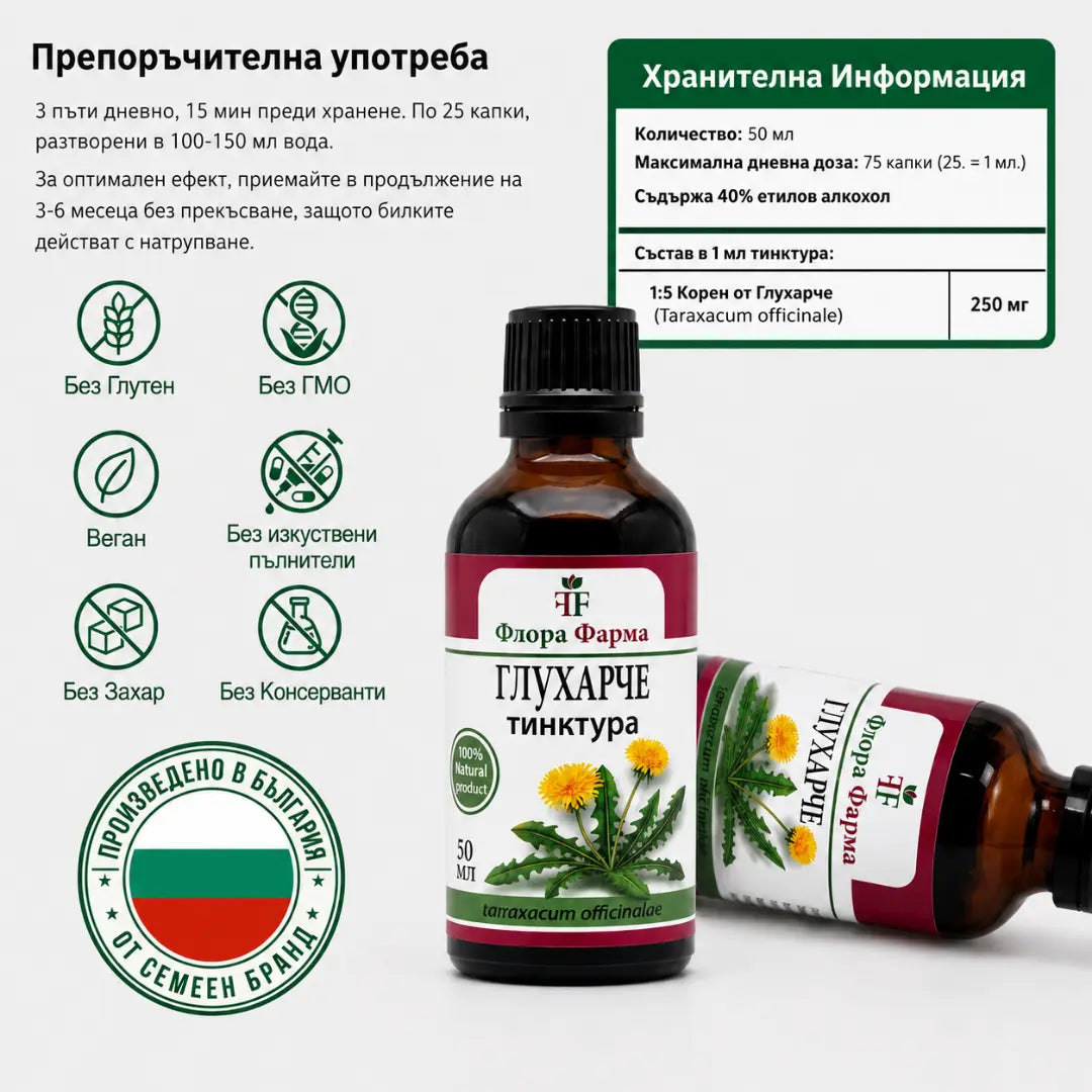 Глухарче – тинктура 100 мл - за контрол на холестерола, кръвната захар