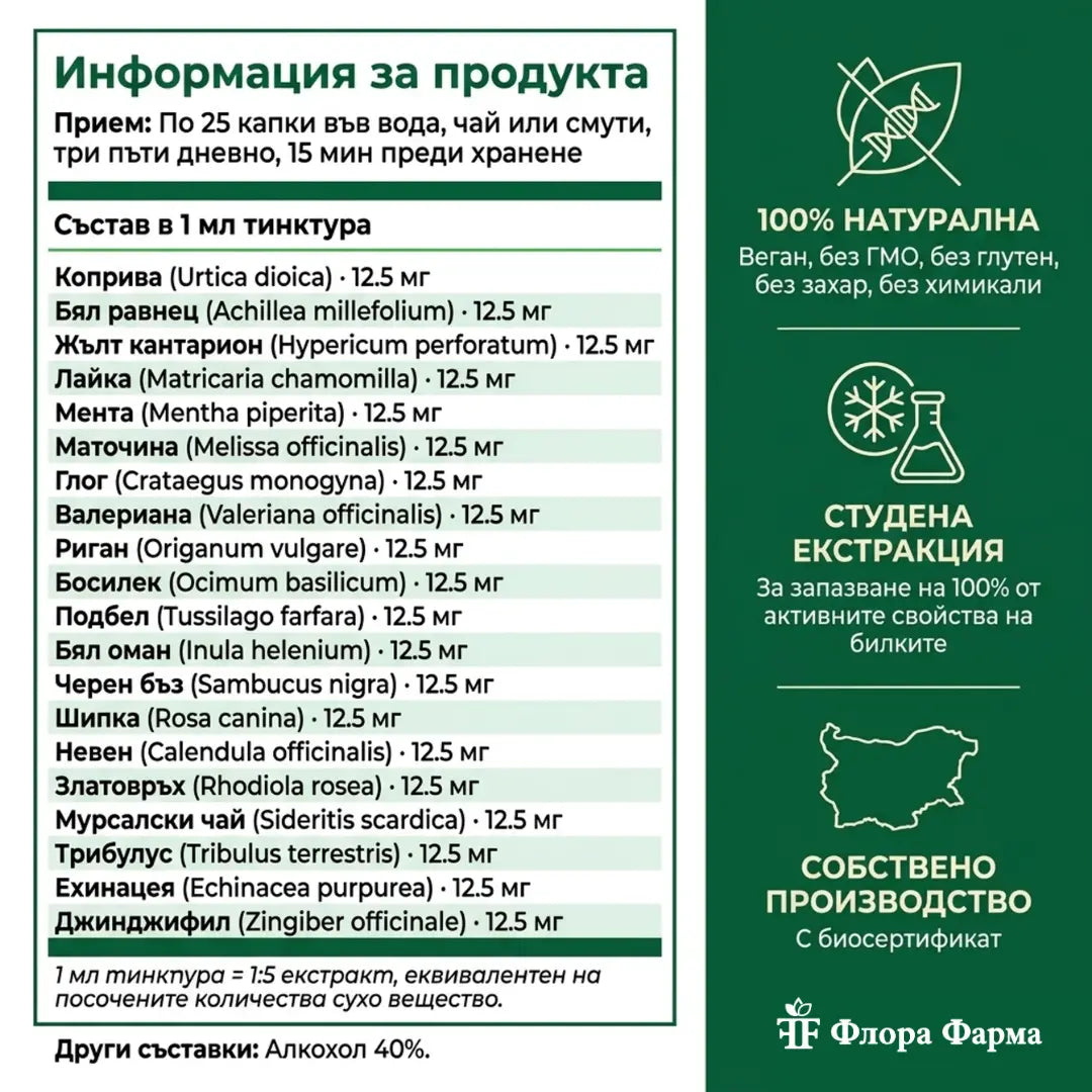 Стройна фигура – тинктура 100 мл - за лекота, спокойствие и контрол над тялото ти