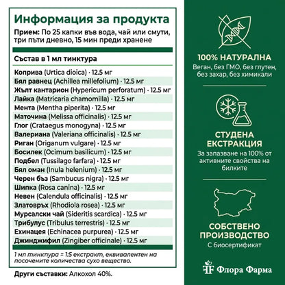 Стройна фигура – тинктура 100 мл - за лекота, спокойствие и контрол над тялото ти