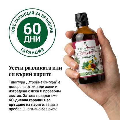 Стройна фигура – тинктура 100 мл - за лекота, спокойствие и контрол над тялото ти