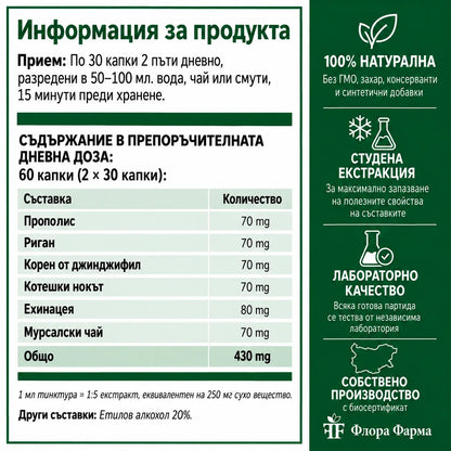 Антивирусна програма – тинктура 100 мл