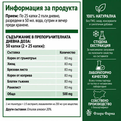 Подагрин комплекс – тинктура 50 мл