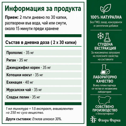Антивирусна програма – тинктура 100 мл
