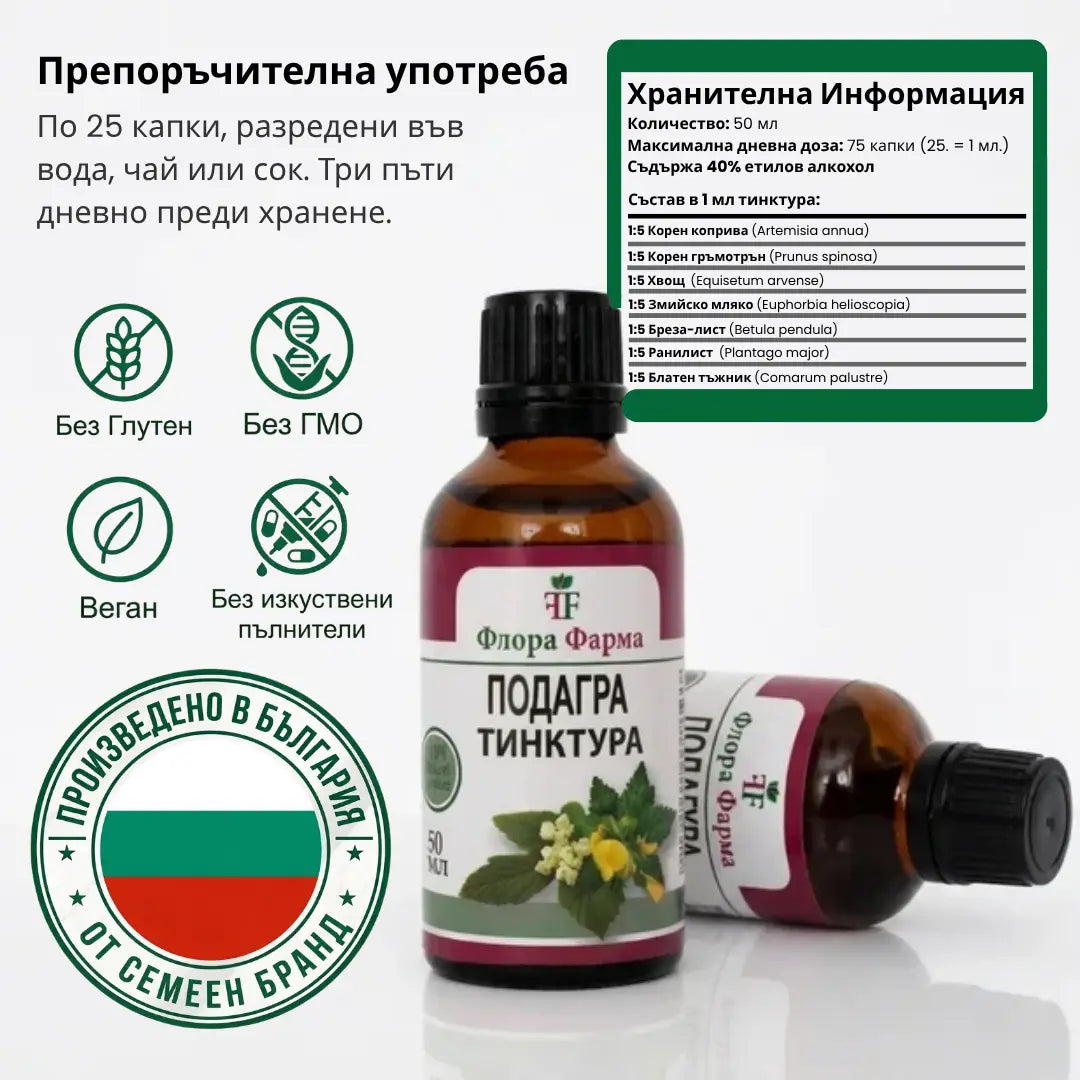 Подагра – тинктура 50 мл