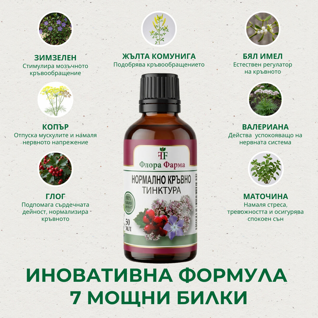 Нормално кръвно – тинктура 50 мл - при високо кръвно