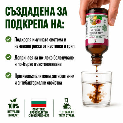 Антивирусна програма – тинктура 100 мл
