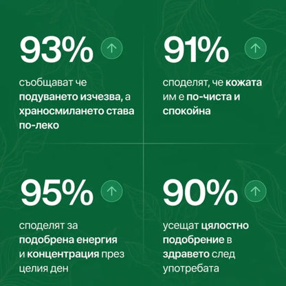 Антипаразитна програма – тинктура 100 мл - убива паразити, бактерии и гъбички